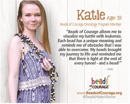 Support for Adolescents and Young Adults (AYA) with Cancer, Beads of Courage